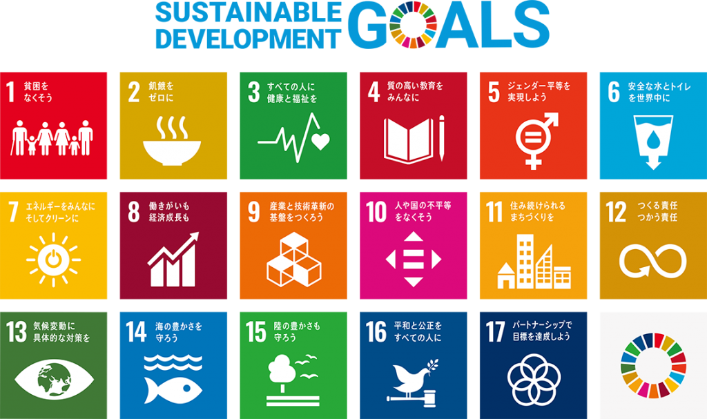 SDGsの持続可能目標項目
